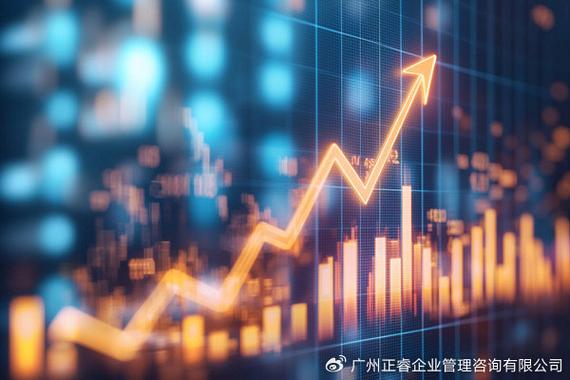 麗水績效管理咨詢公司全景與績效經營融合之道